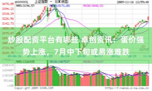 炒股配资平台有哪些 卓创资讯：蛋价强势上涨，7月中下旬或易涨难跌