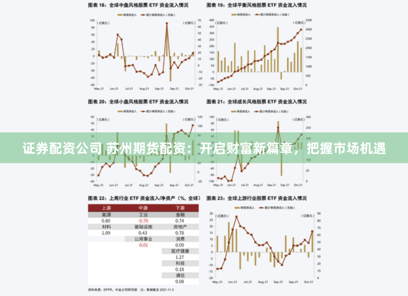 证券配资公司 苏州期货配资：开启财富新篇章，把握市场机遇