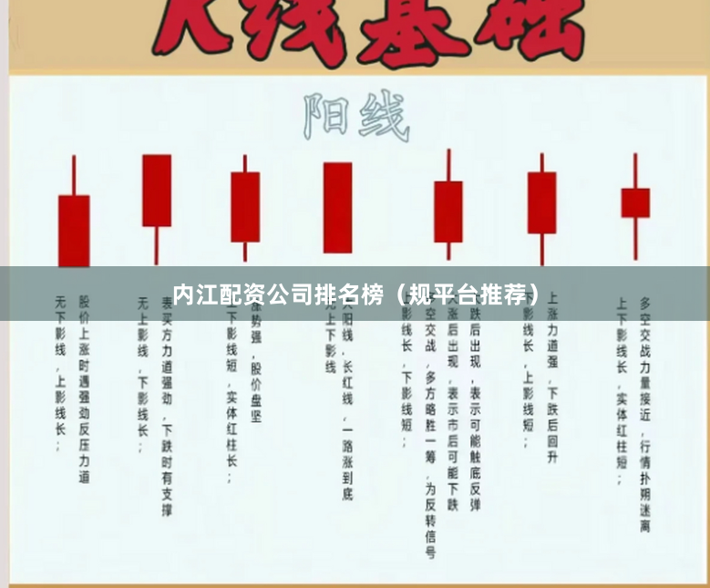 内江配资公司排名榜（规平台推荐）