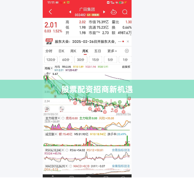 股票配资招商新机遇
