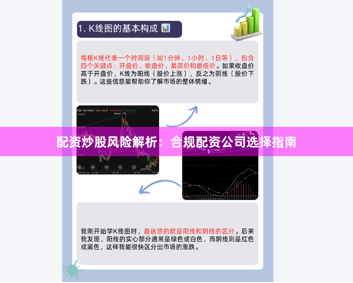配资炒股风险解析：合规配资公司选择指南