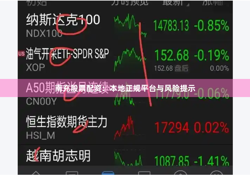 南充股票配资：本地正规平台与风险提示